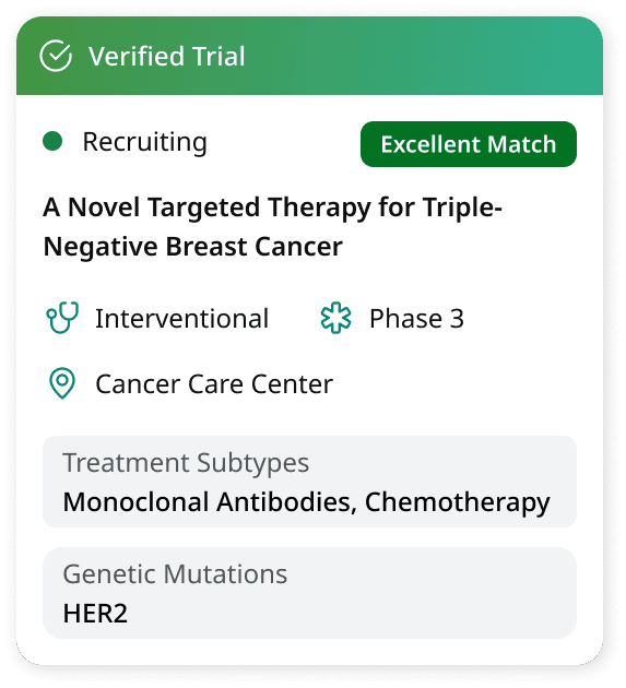 trial card